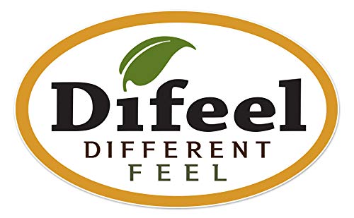 Difeel Castor Pro-Growth Shampoo 12 oz. & Conditioner 12 oz. (2-Piece Set)