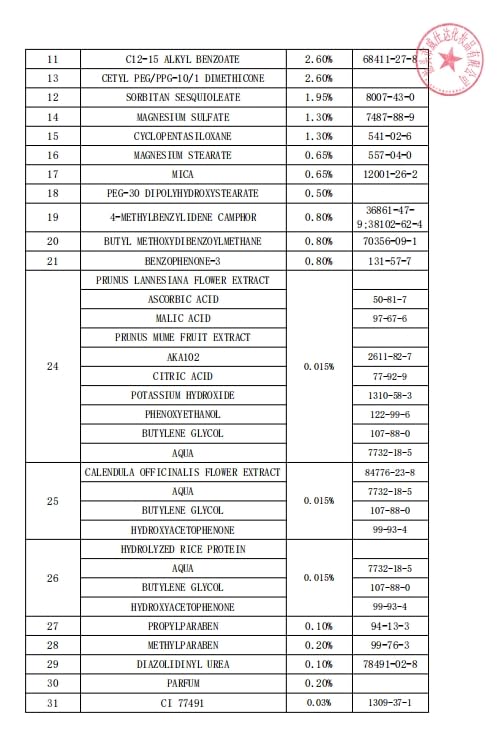 Moisturizing Sunscreen (SPF50+ PA++++) ,Lightweight Face Moisturizer Sunscreen,SPF 50 Face Sunscreen