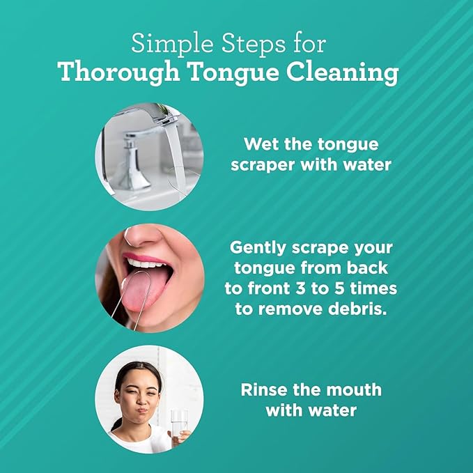GuruNanda Tongue Scraper for Adults (4-Pack) with Travel Case, 420 Medical Grade Stainless Steel, Aids in Fresh Breath & Oral Care - Travel-Friendly