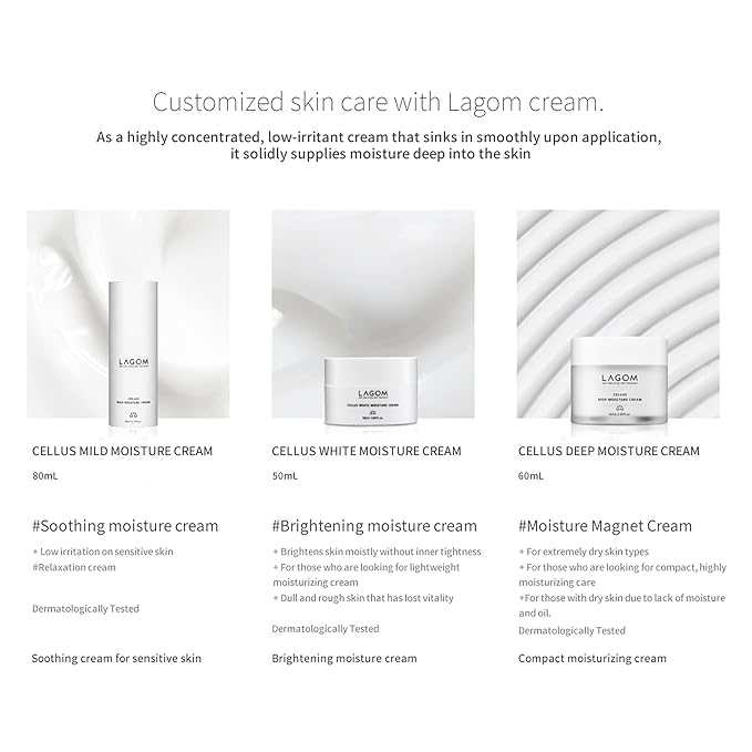 LAGOM Cellus Deep Moisture Cream Natural Moisturizer with Ceramide and D-Panthenol (B5) Snooth Hydrating Nourishing Protecting Cream 2.02 Fl Oz