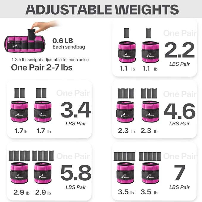 Sportneer Adjustable Ankle Weights for Women and Men 1 Pair 2 3 3 4 4 6 6 7 7 LBS