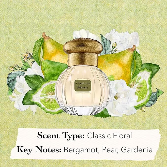 Tocca Wonders Mini Women's Perfume Set - Includes Florence and Lucia, 5ml Each