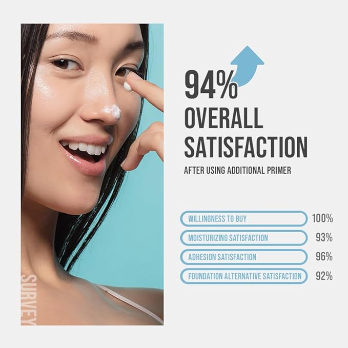 Hydrate Vanish Art Primer - Hydrating Face Primer,