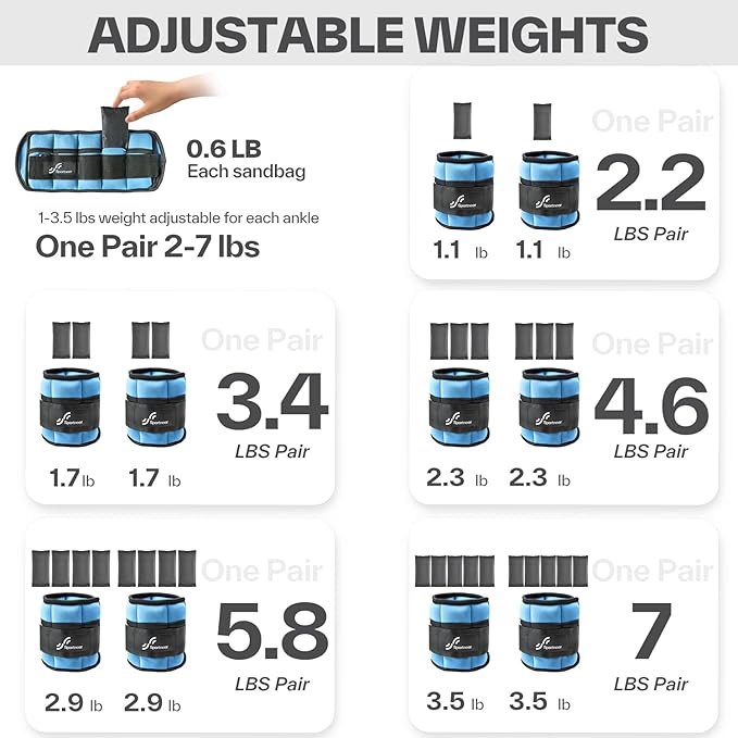 Sportneer Adjustable Ankle Weights for Women and Men 1 Pair 2 3 3 4 4 6 6 7 7 LBS