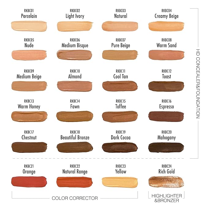Ruby Kisses HD Concealer & Foundation Brush Flawless Corrector (Nude)