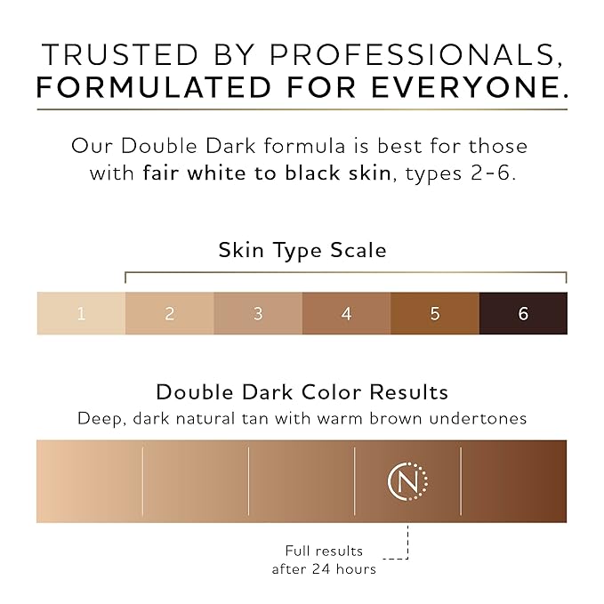 Norvell Premium Sunless Tanning Solution - Double Dark, 128 fl.oz.