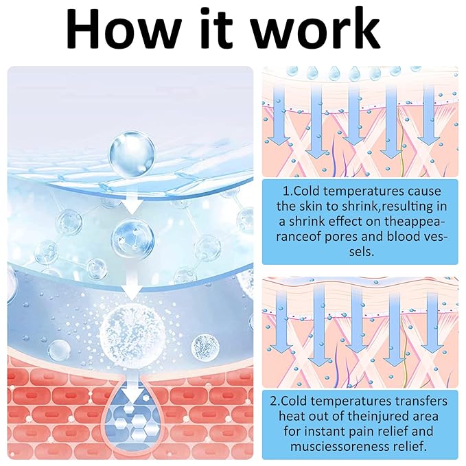 Ice Face Roller, Joyeee Silicone Ice