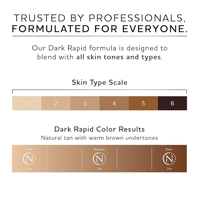 Norvell Premium Sunless Tanning Solution - One Hour Rapid, 1 Liter Box