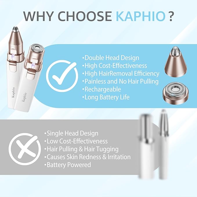 Facial Hair Removal for Women: 2 in 1 Electric Hair Removal Device for Chin Upper Lip Peach Fuzz & Rechargeable Eyebrow Trimmer for Shape Brows with Light (Blue)