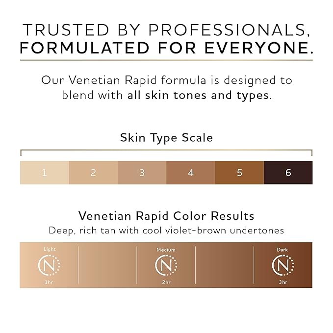 Norvell Premium Sunless Tanning Solution - Venetian One, 1 Liter