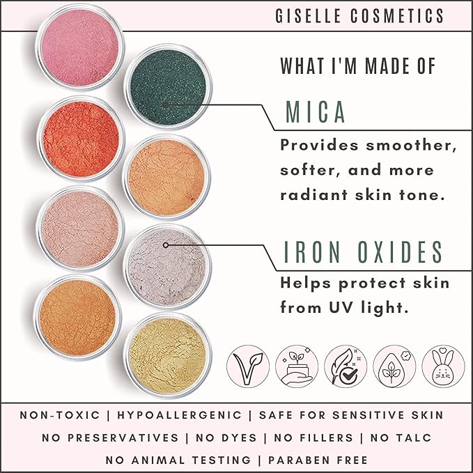 Summer Cupcake Mineral Eye Shadow Pallet,