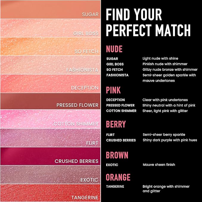 Frankie Rose Cosmetics Lip Gloss | Non-Sticky Formula, Long Lasting Lip Gloss, Bold Pigment & Hydrating Lip Gloss, Pressed Flower Glossy Lip Gloss, 20g