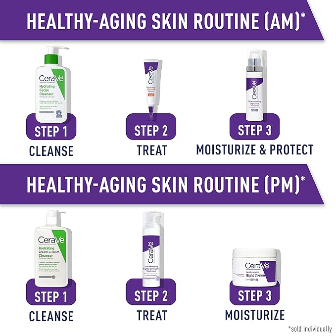 CeraVe Skin Renewing Night Cream, Niacinamide, Peptide Complex, and Hyaluronic Acid Moisturizer for Face, 1.7 Ounce, Packaging may Vary